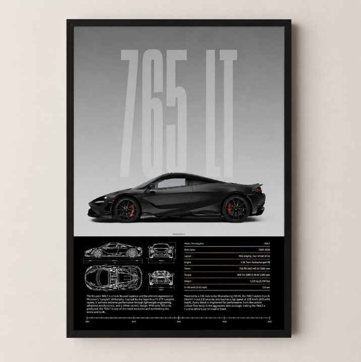 2D Mclaren Car Poster – 765LT Canvas Print | Vintage & Modern Wall Art for Home Décor